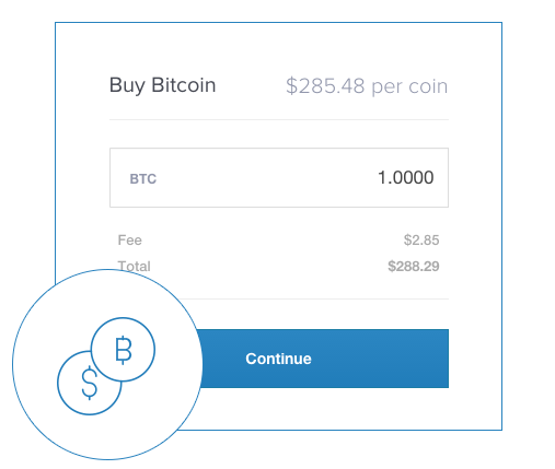 ethereum eur rate