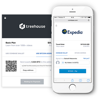 Buy and sell currency online